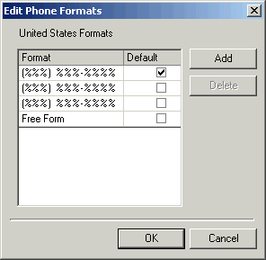 Different Records in the Database Have Different Phone Field Formatting ...
